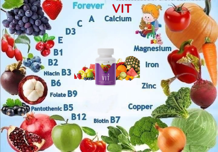 VIT vitaminok